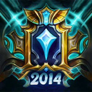 List Of Professional Gamers League Of Legends