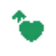 Health Scaling