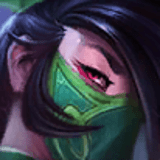 Akali