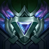 3200
